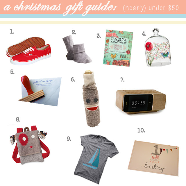 christmas gift guide.